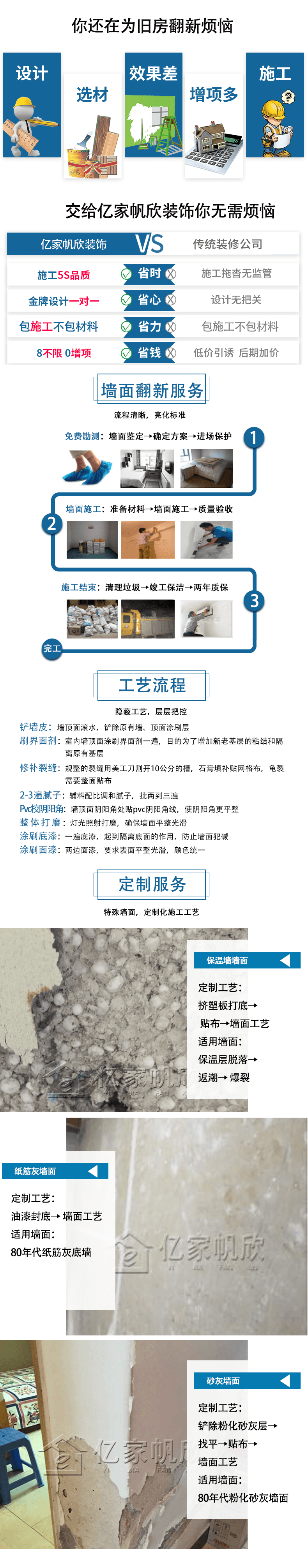 旧房墙面翻新