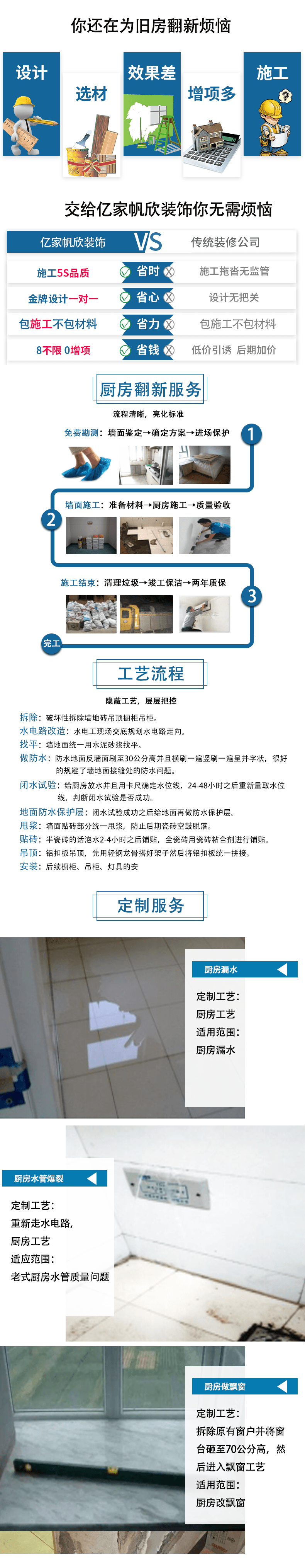 旧房厨房翻新